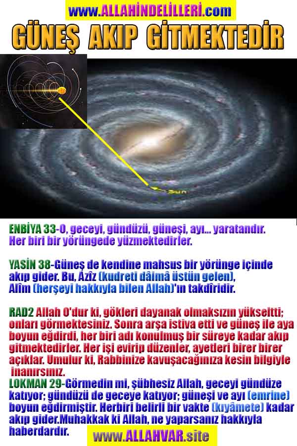 ALLAH, allah-delilleri, allahin-delilleri, allahin delilleri, allah in varlığının delilleri, allahin varlığınin delilleri, allah var, @allahvar, @allah-delilleri