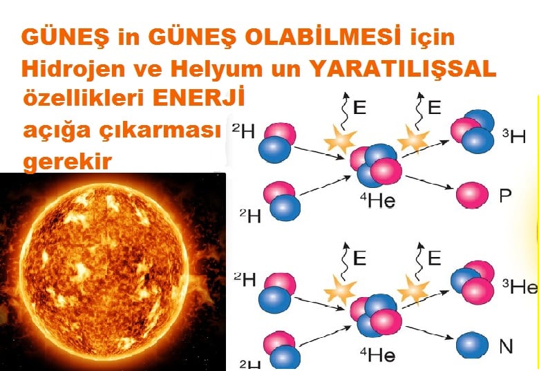 ALLAH, allah-delilleri, allahin-delilleri, allahin delilleri, allah in varlığının delilleri, allahin varlığınin delilleri, allah var, @allahvar, @allah-delilleri